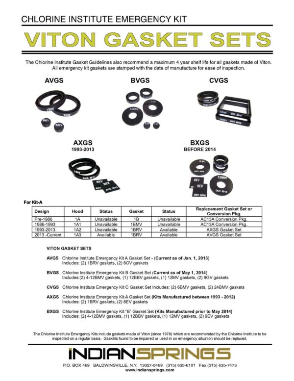 Chlorine Institute Emergency Kit Viton Gasket Sets Literature